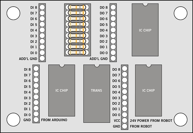 schematic diagram