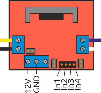 M5Stack LoRa Module