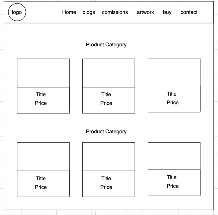 Products Page