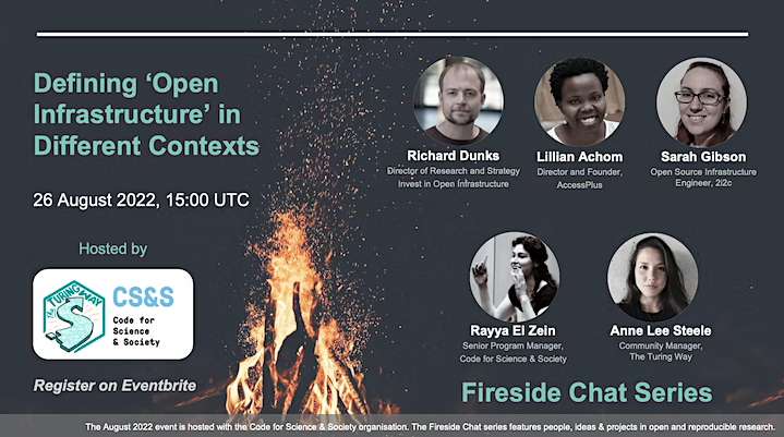 Alt:Flier for Fireside Chat event for August. Defining 'open' infrastructure in different contexts