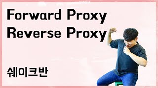 Forward Proxy vs Reverse Proxy