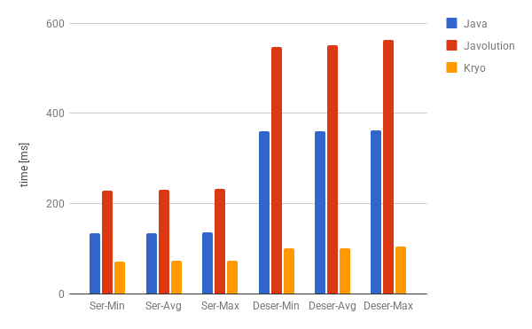 http://spreadsheets.google.com/oimg?key=0AspDnQzTrkhddDRWeEl3LWs5R0UxbFB6MURmdHY1cGc&oid=12&v=1273186036253&foo=bar.png