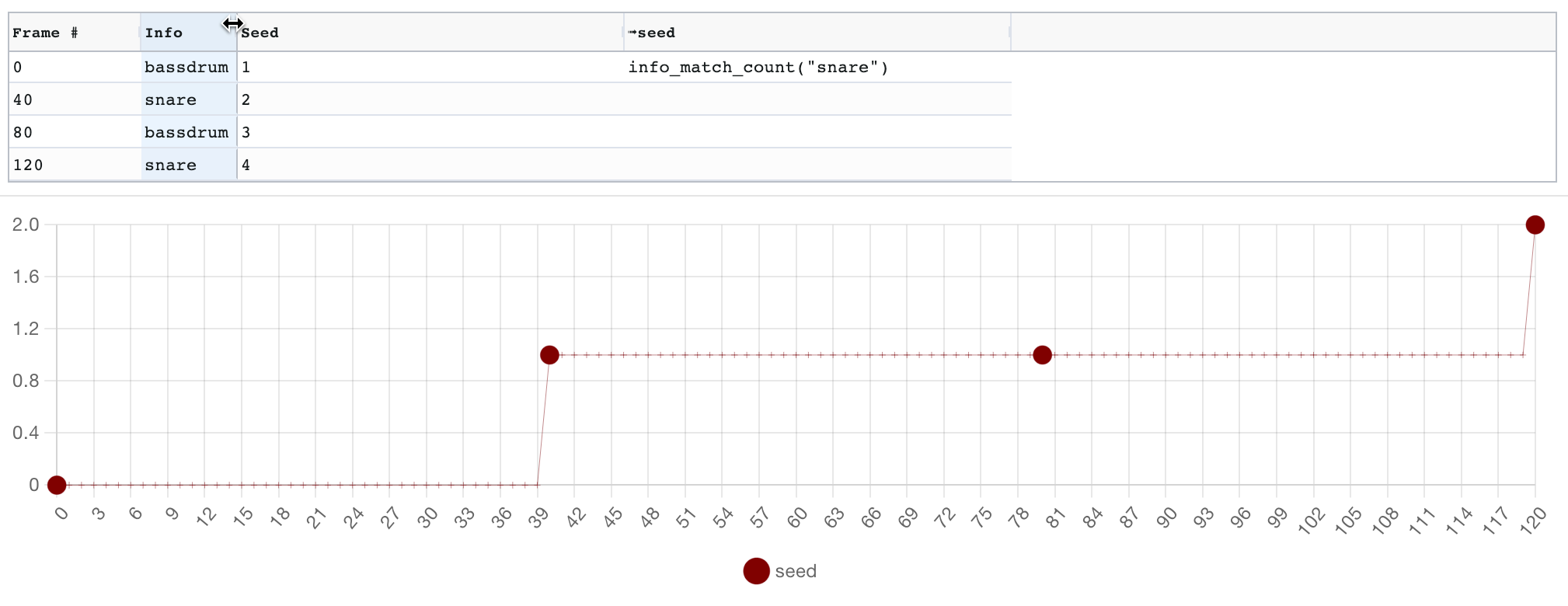 Cursor%20and%20Parseq%20-%20parameter%20sequencer%20for%20Stable%20Diffusion