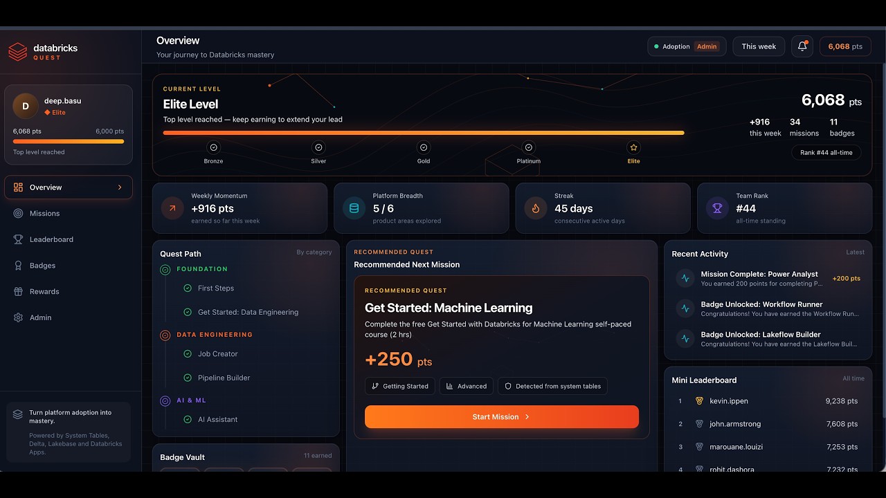 Databricks Quest video walkthrough