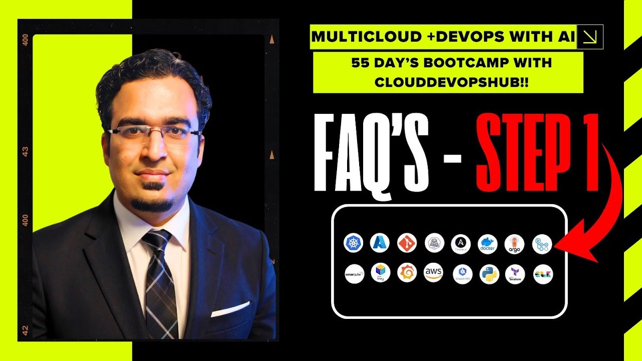 15-Min FAQ All Questions Answered