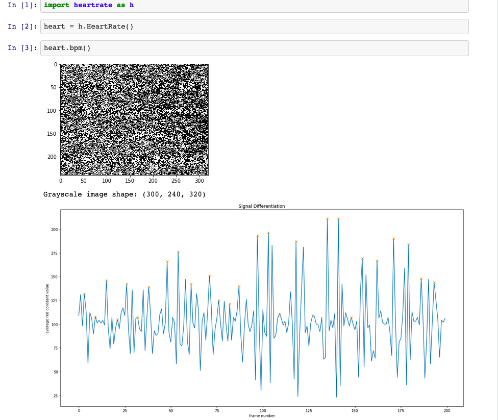 HeartRate Class