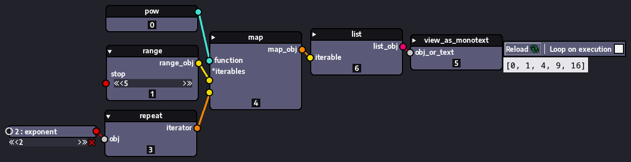 Using the pow node in callable mode