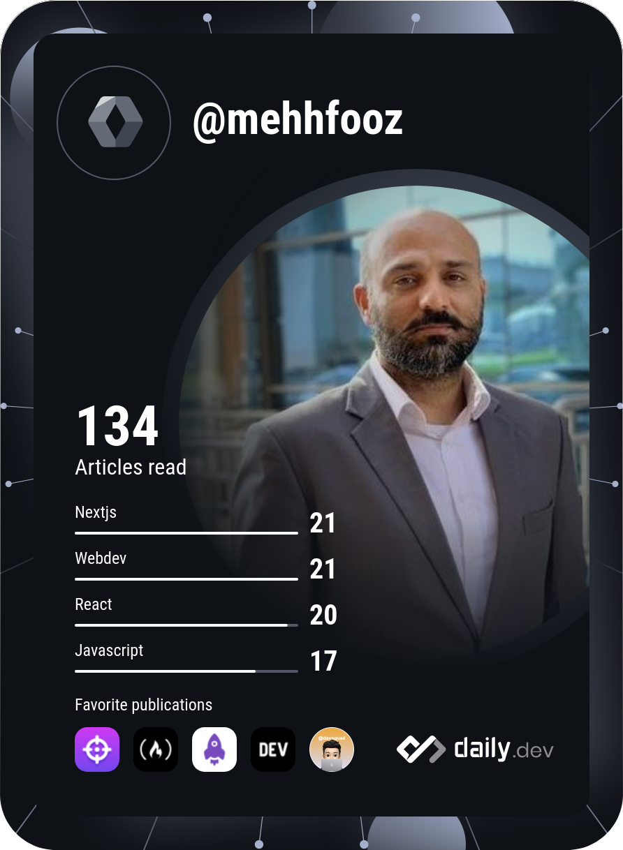 Mehfooz ul haq's Dev Card