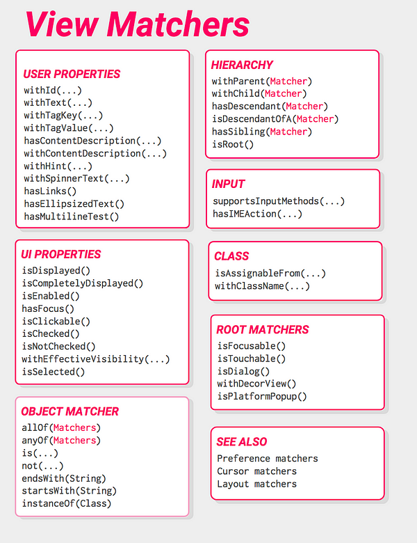 VIEW MATCHER CHEAT SHEET