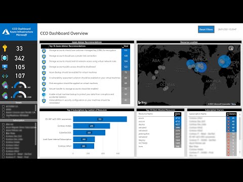 Chapter 3 - Infrastructure Dashboard