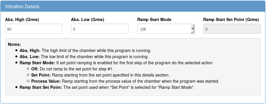 Default vibration limits on P300