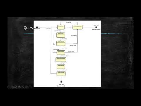 Vídeo de Explicação do Projeto de Autômatos