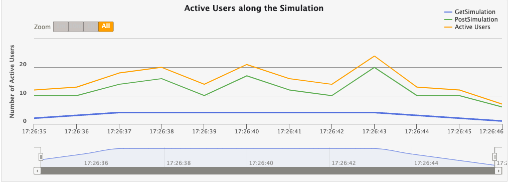 readme-test-report4