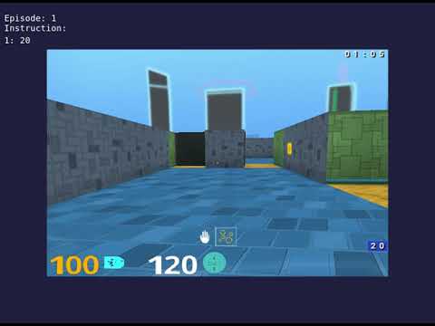 Human player test