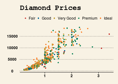 plot of chunk wsj