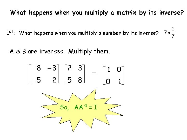 Inverse matrix