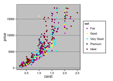 plot of chunk excel1