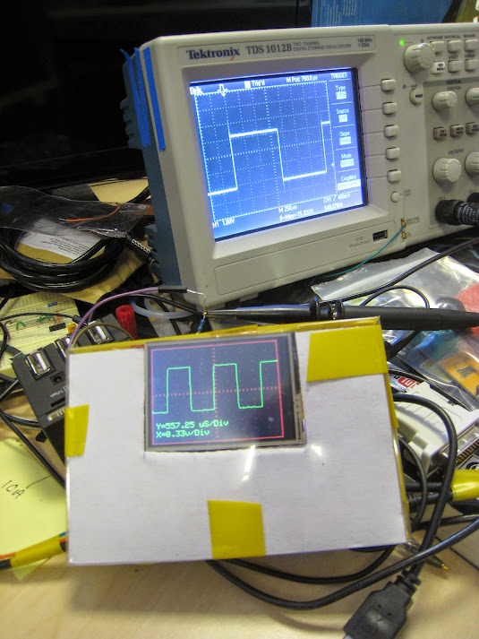 Big mess o' wires and a real oscilloscope.