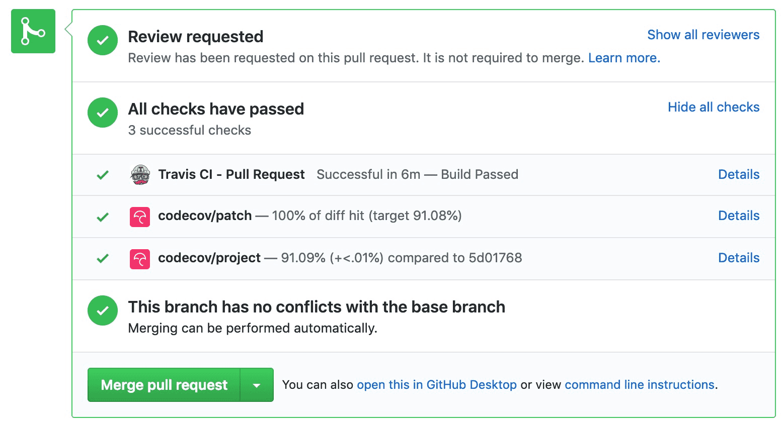 travis and codecoverage