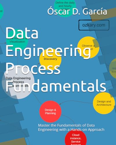 Data Engineering Process Fundamentals: Master the Fundamentals of Data Engineering with a Hands-on Approach