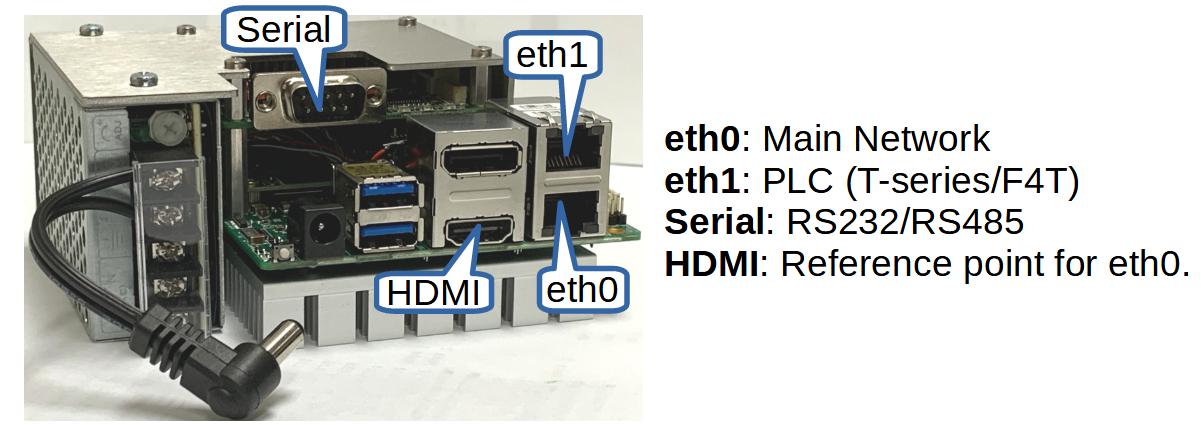 RS232 via Serial interface