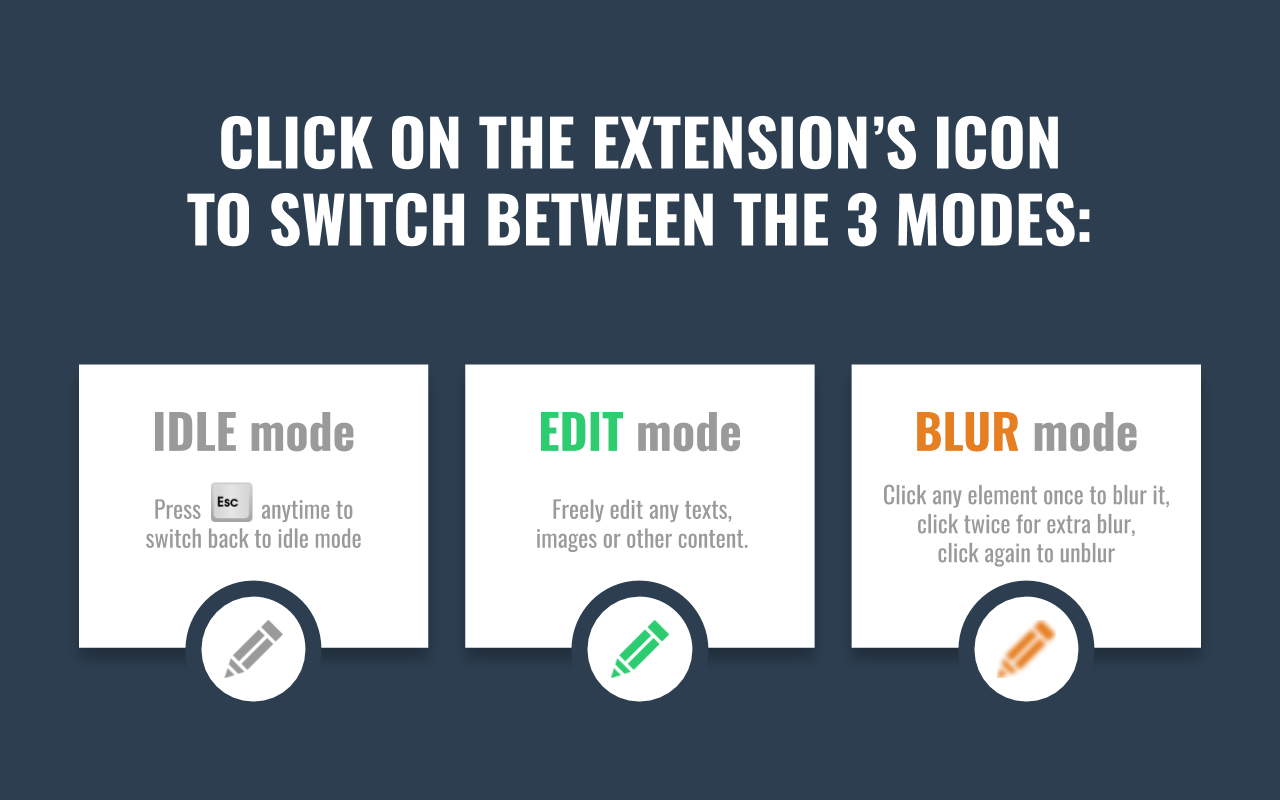 screenshot depicting how to select between the 3 modes: Idle, Edit, Blur; via clicking the extension's pencil icon in your browser extension drawer