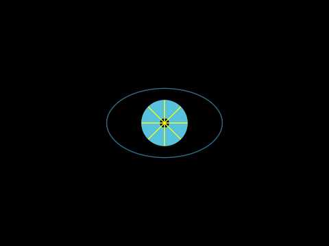 Youtube video link