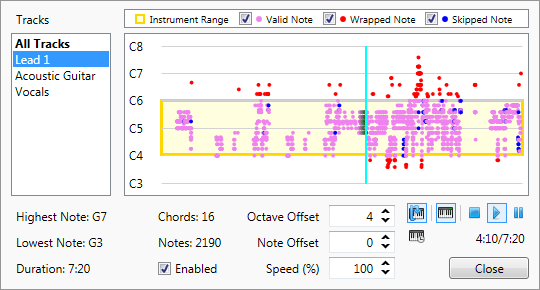 Track Graph Window