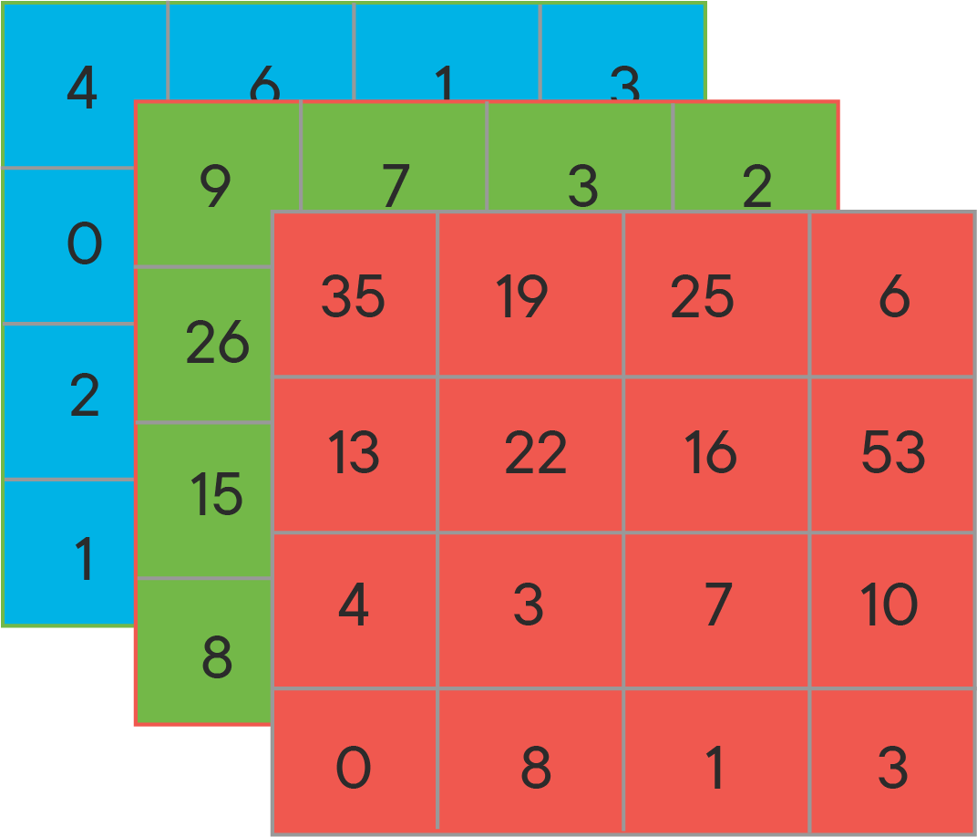 rgb matrix image