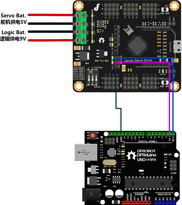 DRI0029Arduino与Veyron_Servo_Driver_24-Channel串口通讯实例示意图02.png