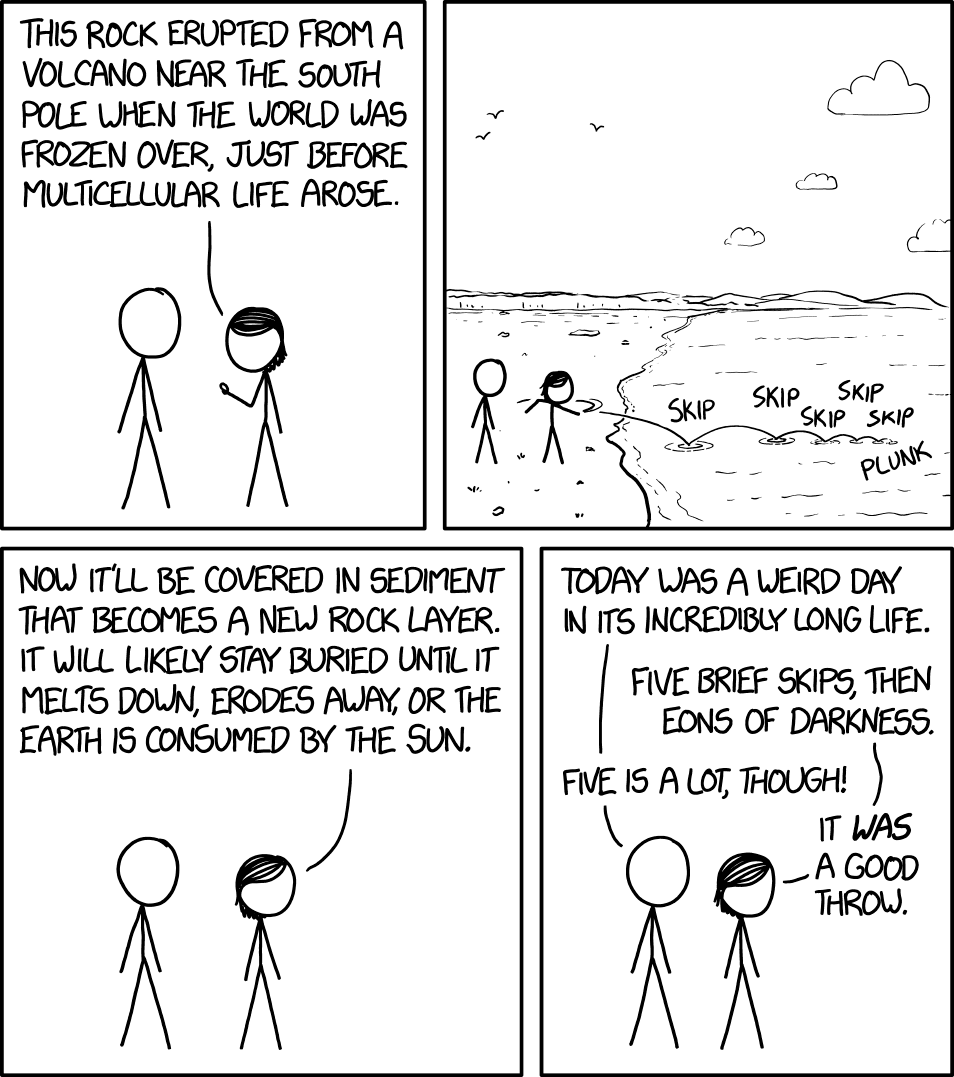 https://xkcd.com/2013