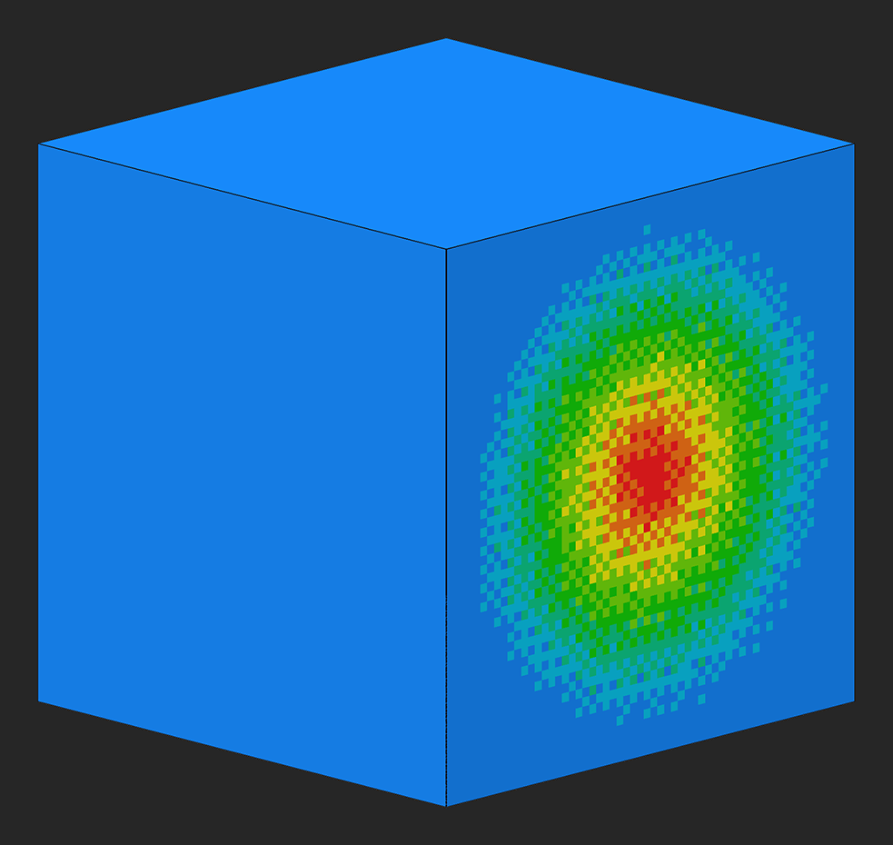 Example of a 'Direction' value of 0