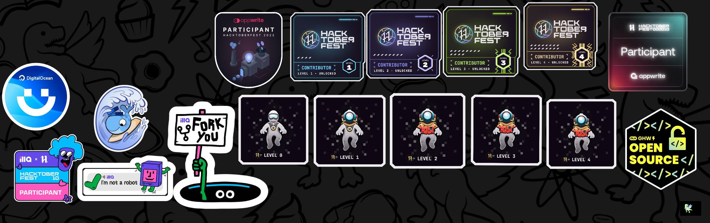 An image of @piyushkdas's Holopin badges, which is a link to view their full Holopin profile