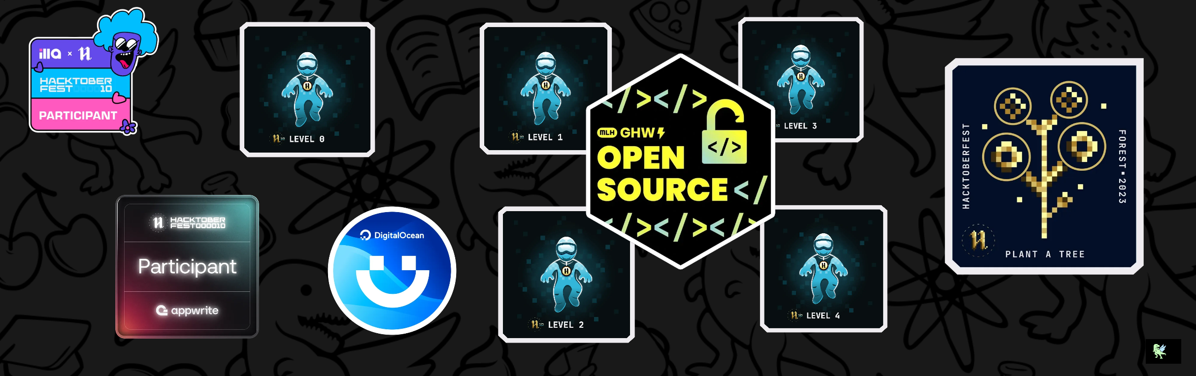 An image of @imranhc0's Holopin badges, which is a link to view their full Holopin profile