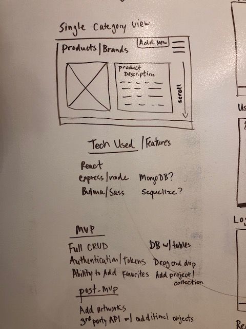 Single Category Wireframe