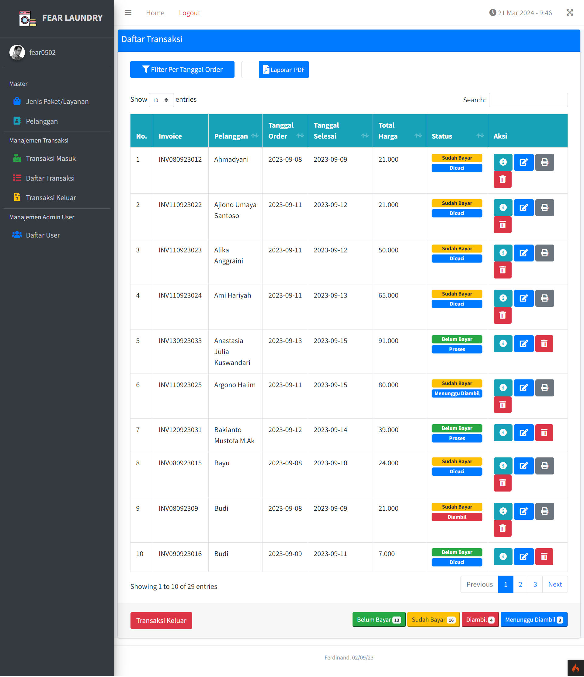 GitHub - Ferdinand05/sisfo-laundry: dibuat menggunakan template ...