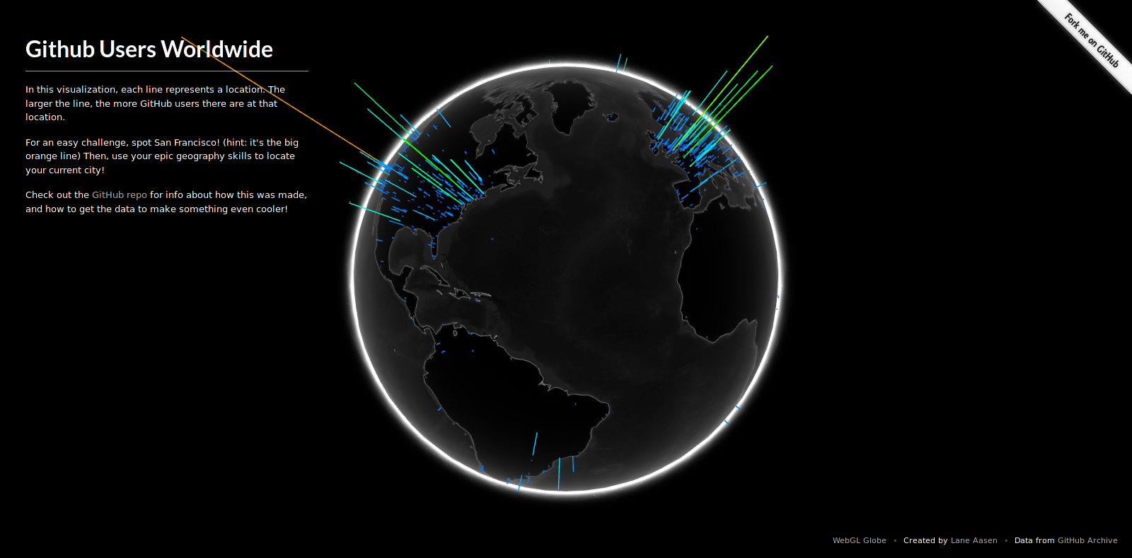 github users plotted on a globe