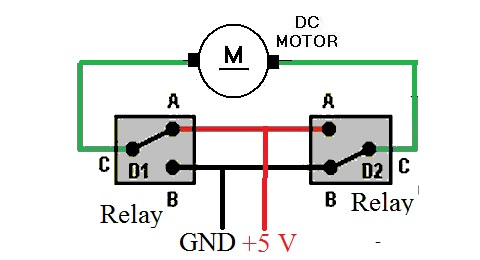 schematics