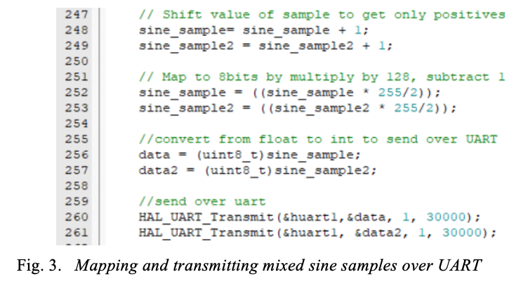 map to UART code