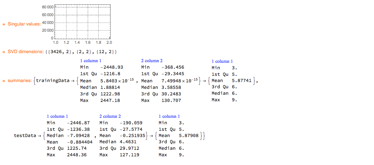 "ClCon-dimension-reduction-example-echo"