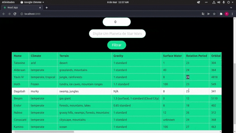 Project Star Wars Planet Search GIF filtering by number part 1