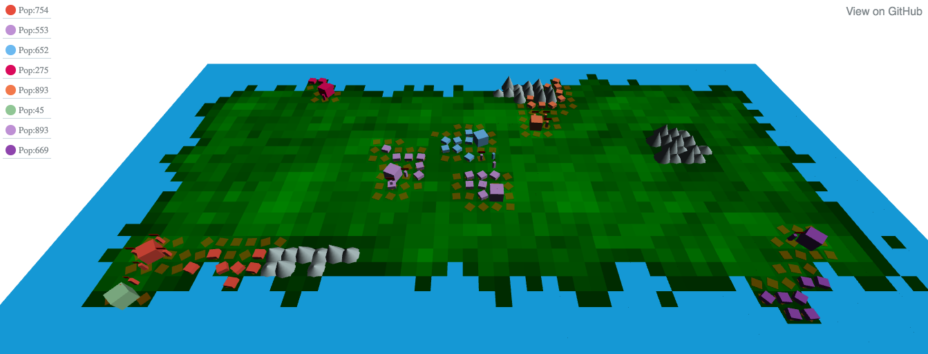 View of a generated island