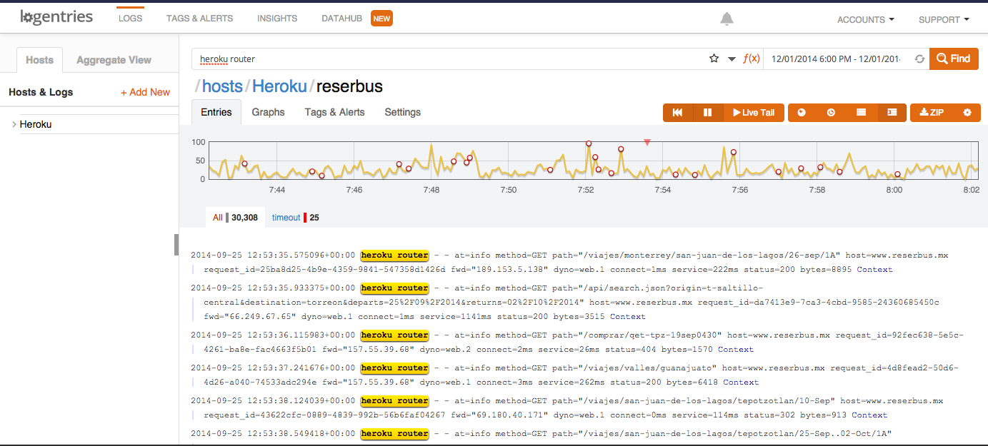 LogEntries