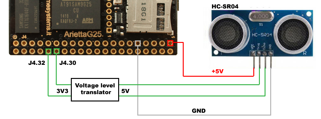 Arietta G25 and HC-SR04