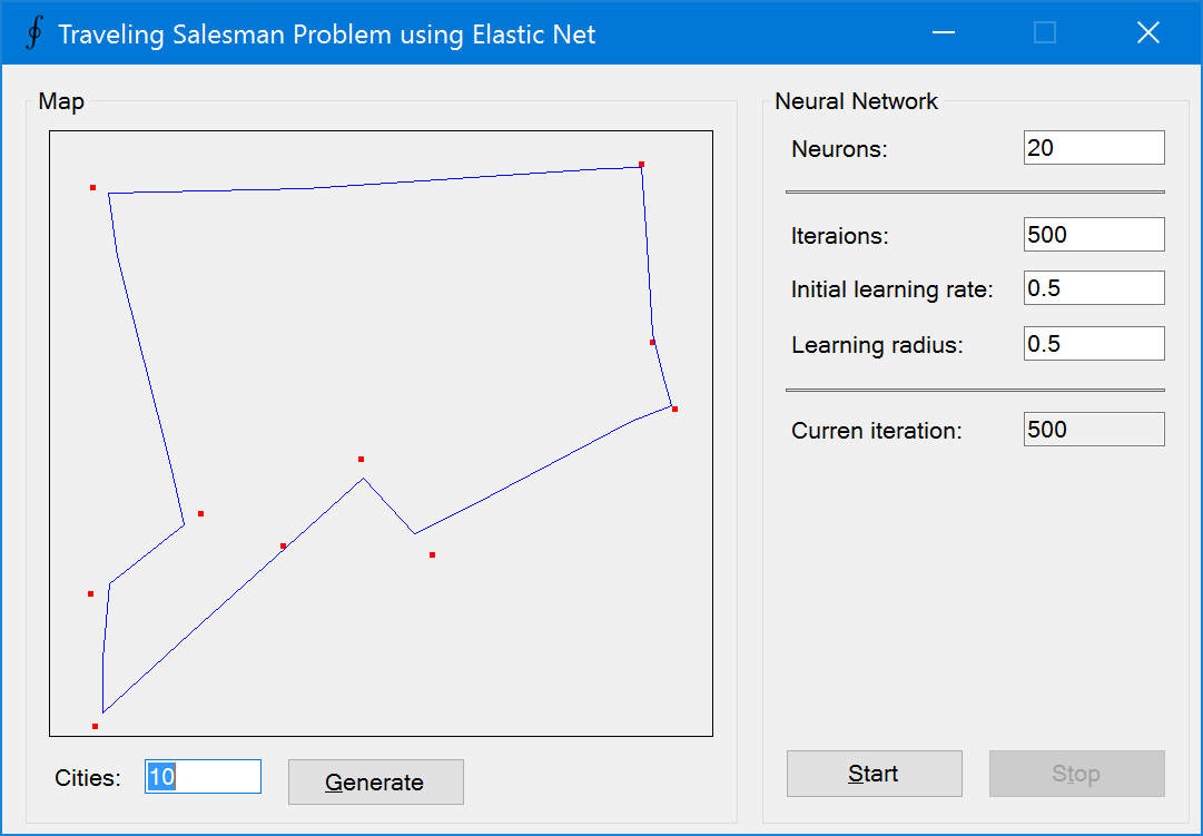 Delta rule learning, perceptron learning and multilayer perceptron learning