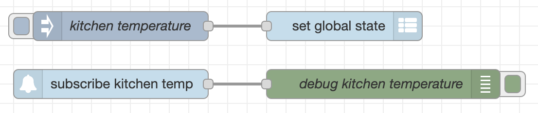 subscribe-state node flow