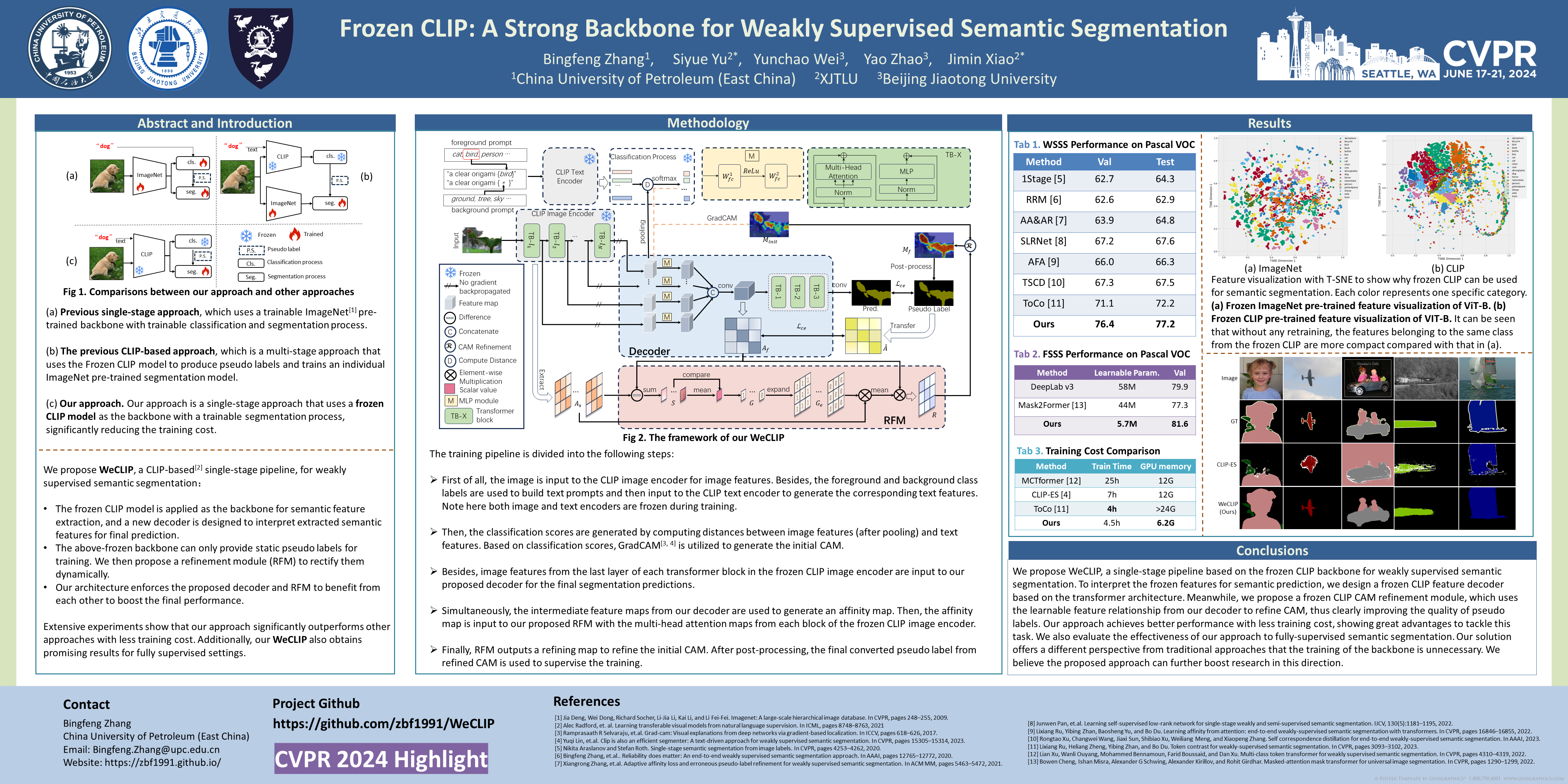 Frozen CLIP: A Strong Backbone for Weakly Supervised Semantic Segmentation