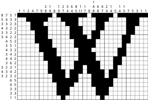 Nonogram Example