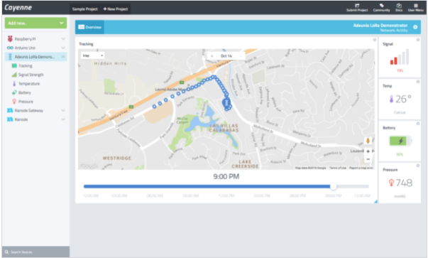 LoRa dashboard