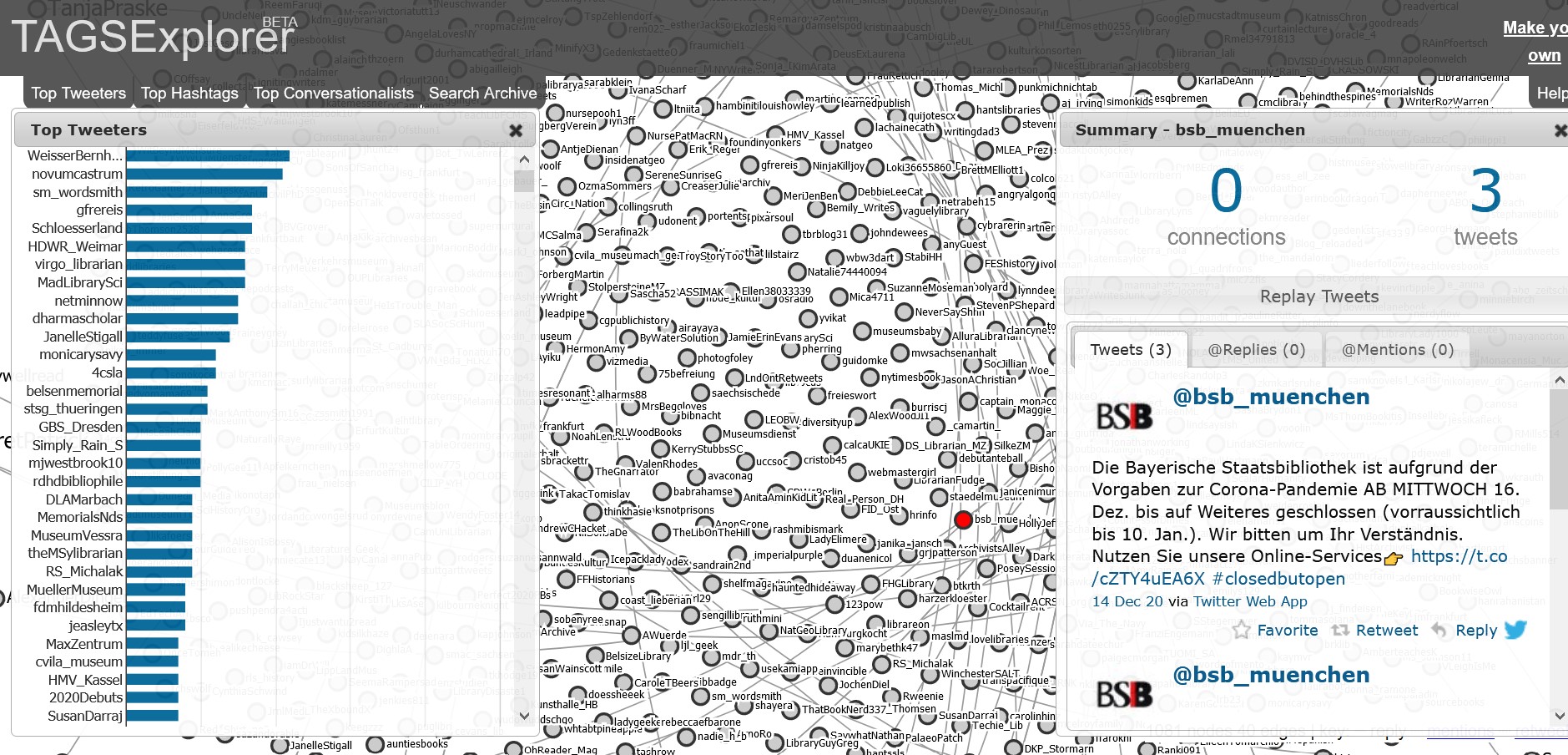 Visualisierung eines Twitterarchives zu #closedbutopen